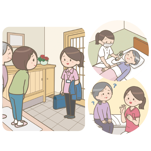 サービス内容